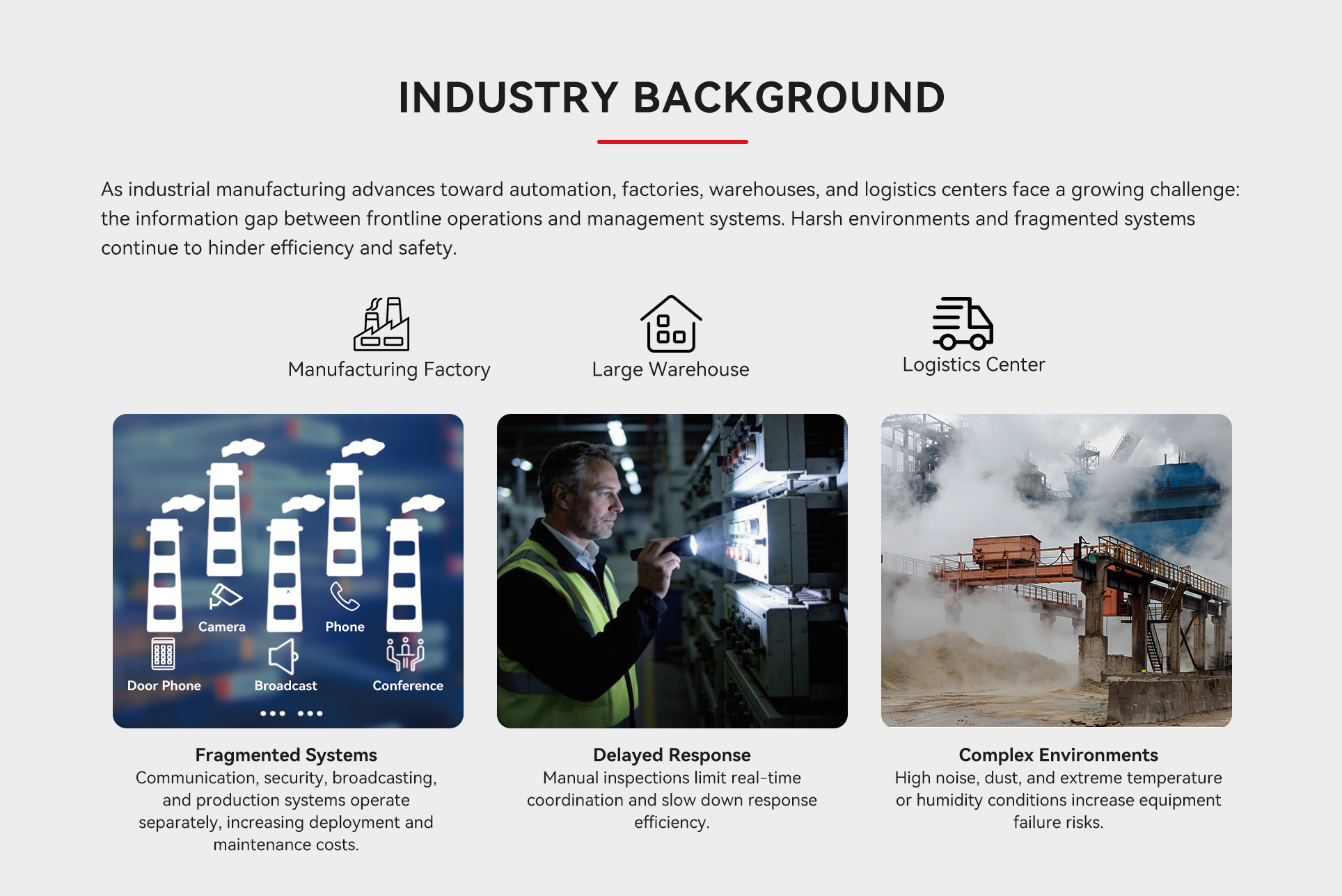 Industrial Background