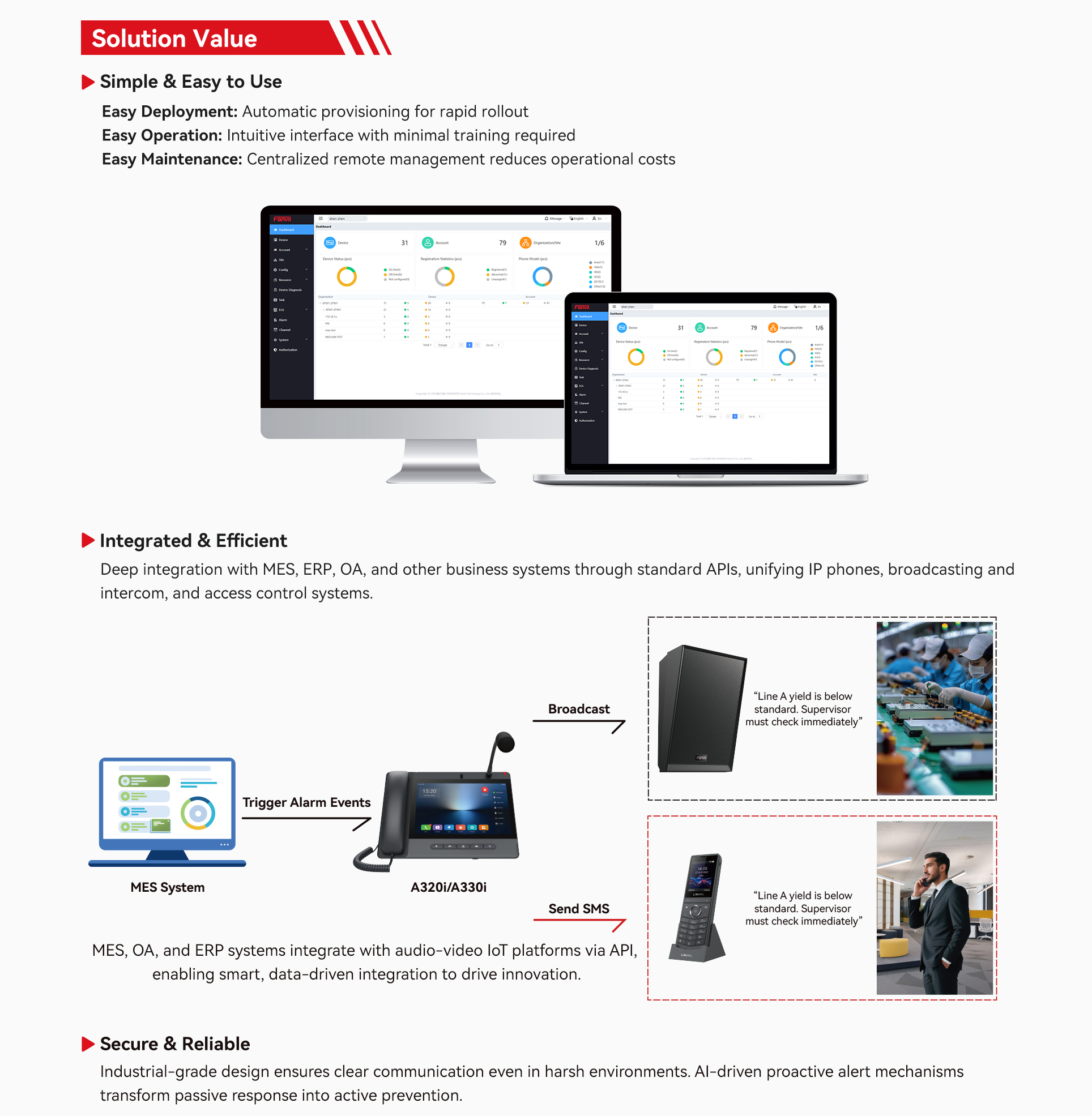 Solution Value
